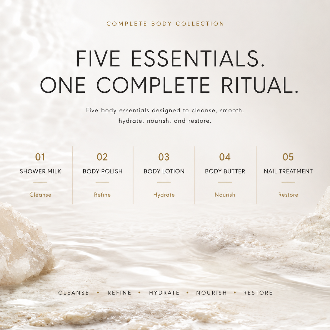 The Limited Edition Full Body Gift Set