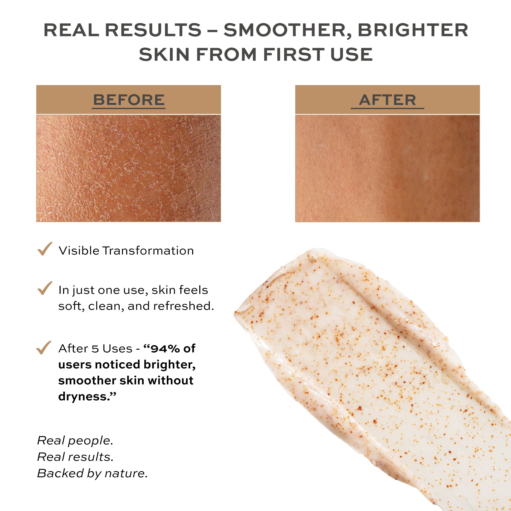 Deep Pore Facial Exfoliant