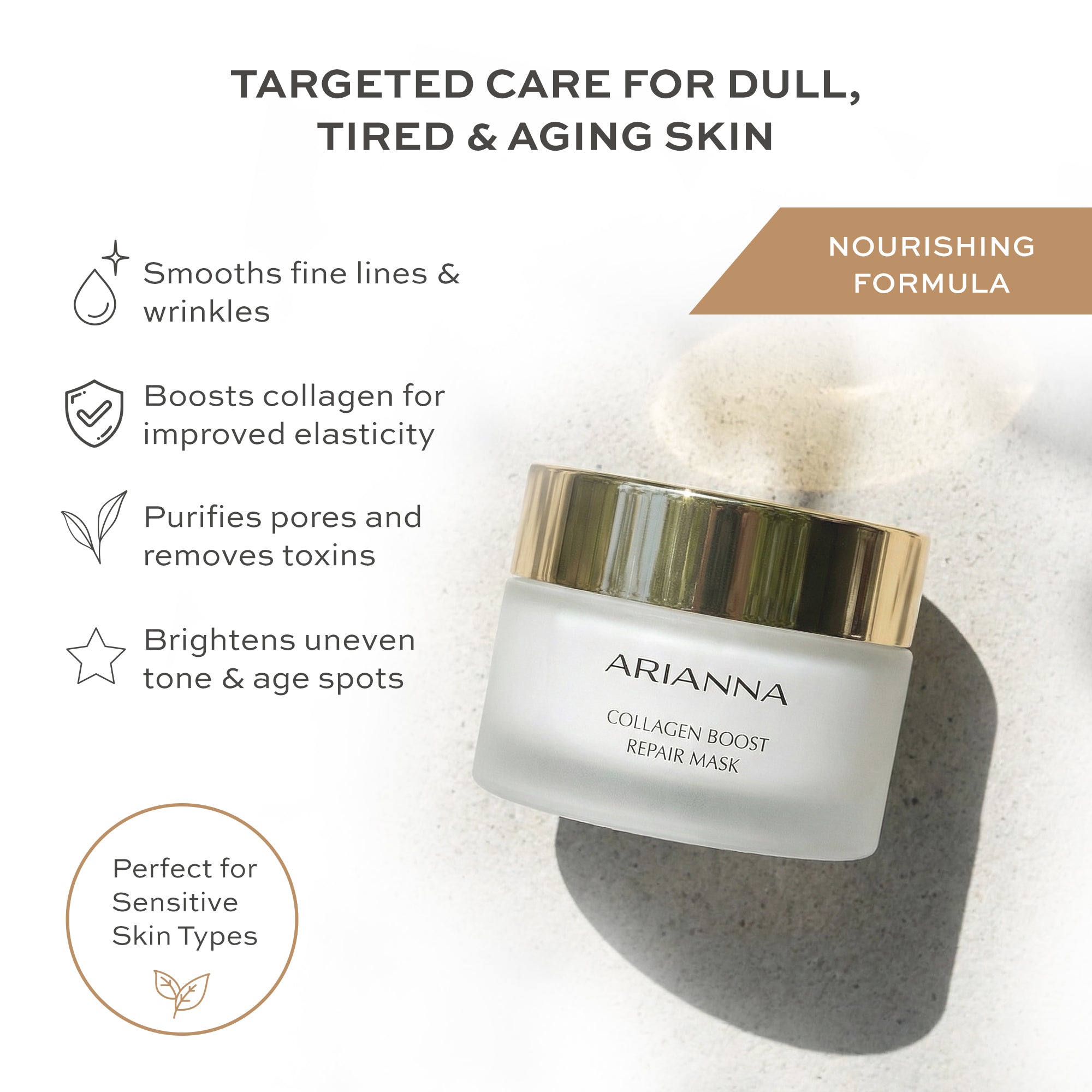 Collagen Boost Face Repair Mask