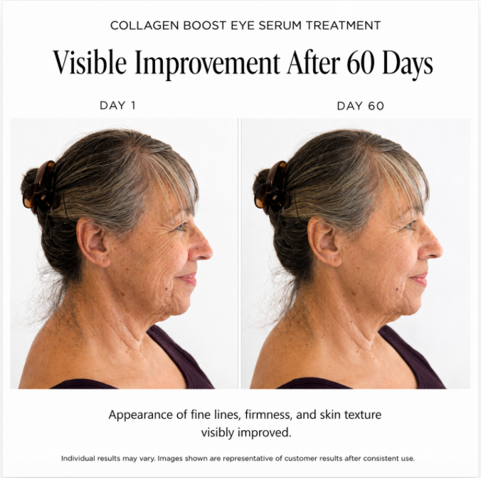 Collagen Boost Eye Serum Treatment