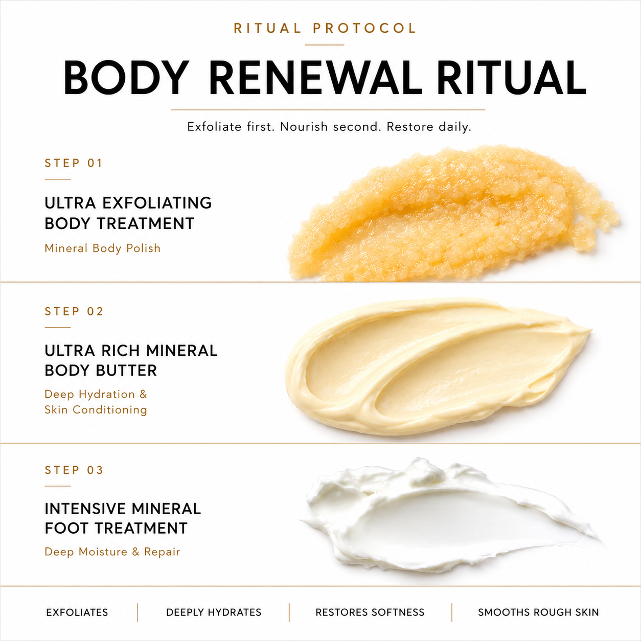 The Body Trio Glow