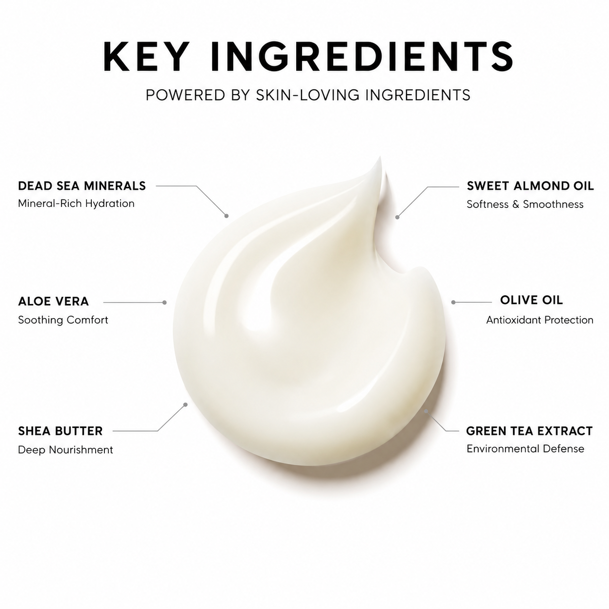 Intensive Mineral Hand Treatment Cream
