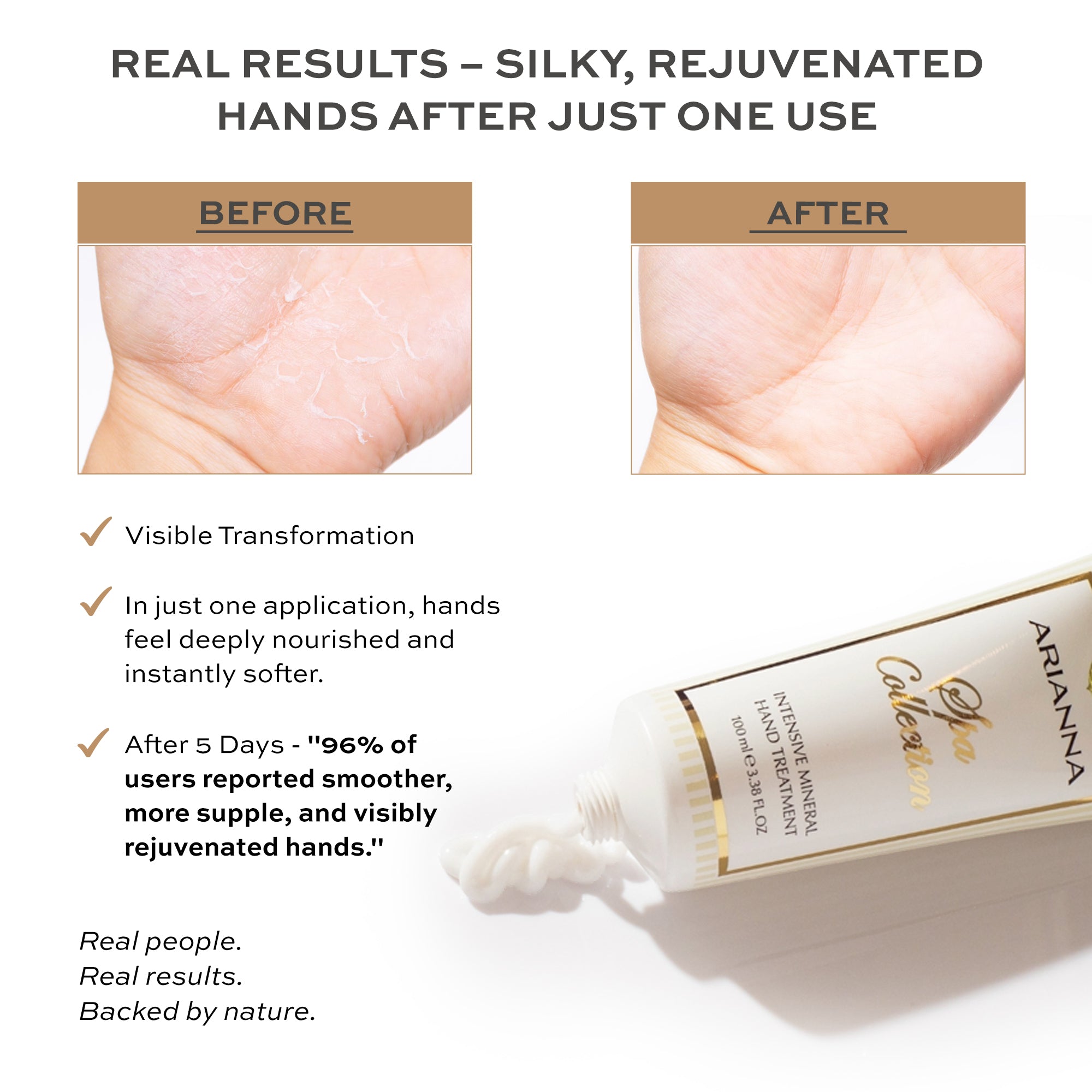 Intensive Mineral Hand Treatment Cream