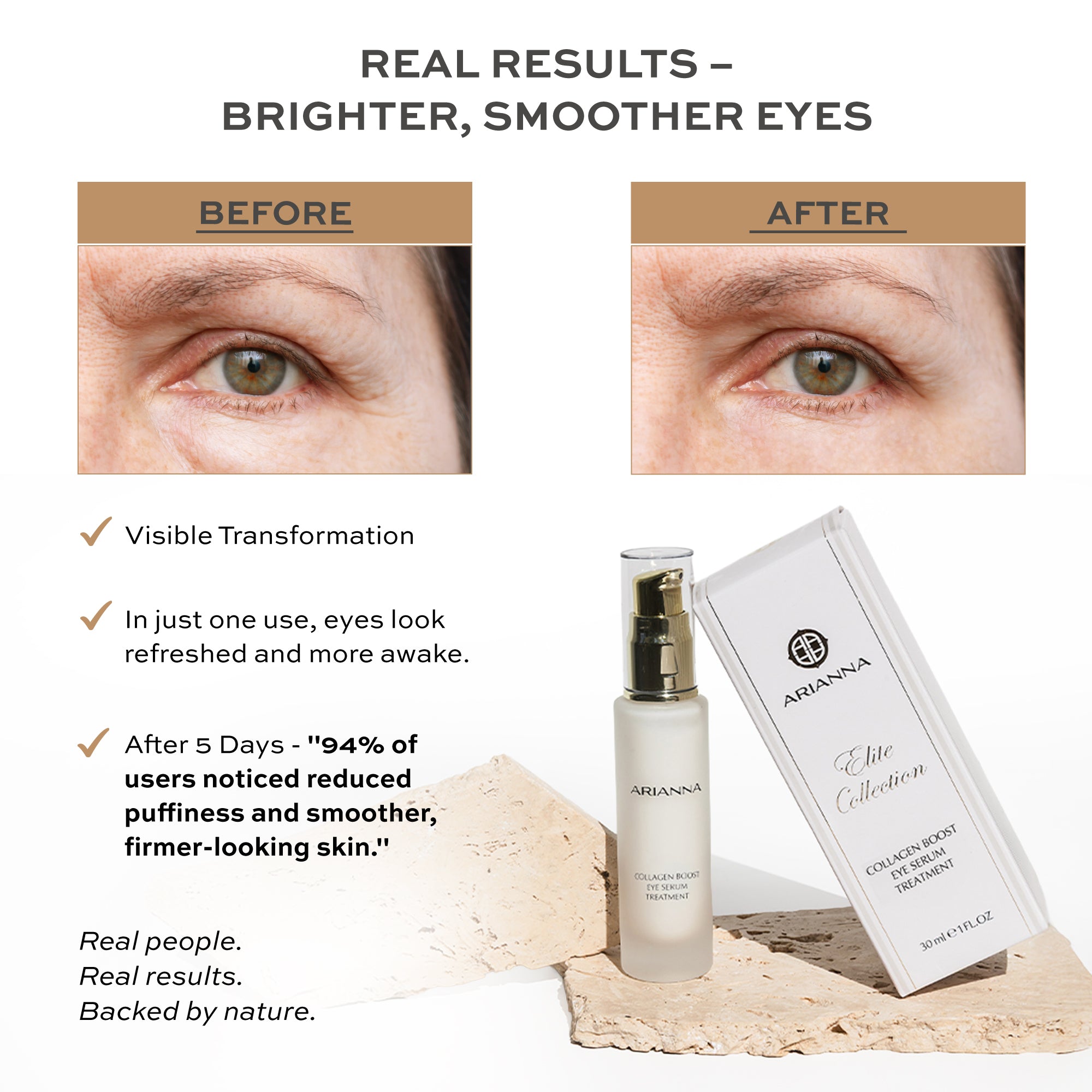 Collagen Boost Eye Serum Treatment