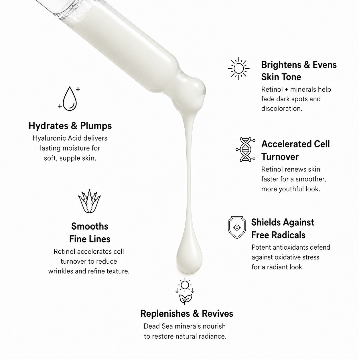 Radiance Renewal Serum